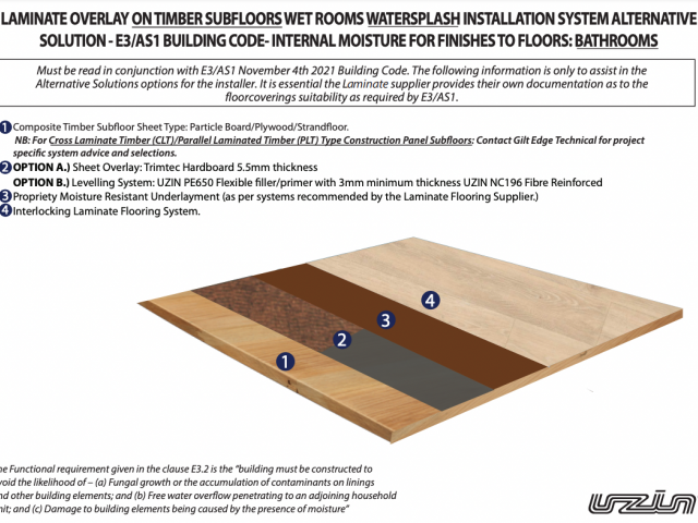 E3 AS1系统:层压覆盖木地板，浴室-水花
