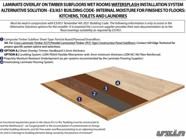 E3 AS1系统:木质地板，厨房，厕所和洗衣房的层压覆盖-水花