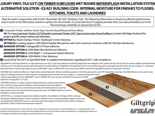 E3 AS1系统:豪华乙烯基瓷砖木材地板，厨房，厕所和洗衣房-水花07122021