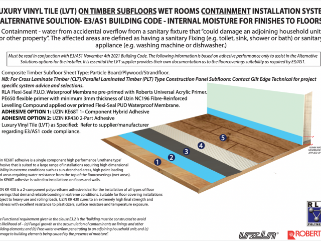 E3 AS1系统:木地板上的豪华乙烯基瓷砖-遏制07122021
